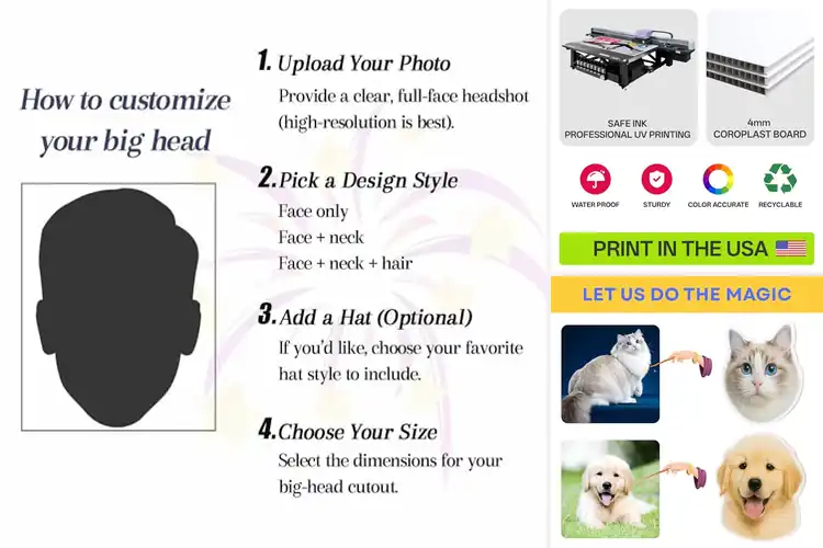 Detailed view of Best Big Head Cutouts For Pets: Turn Photos into Giant Fun