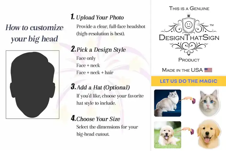 Detailed view of Best Custom Big Head Cutouts: Unforgettable Fun, Fast