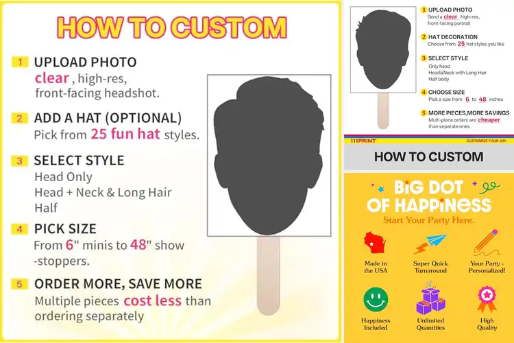Detailed view of Best Oversized Face Sign